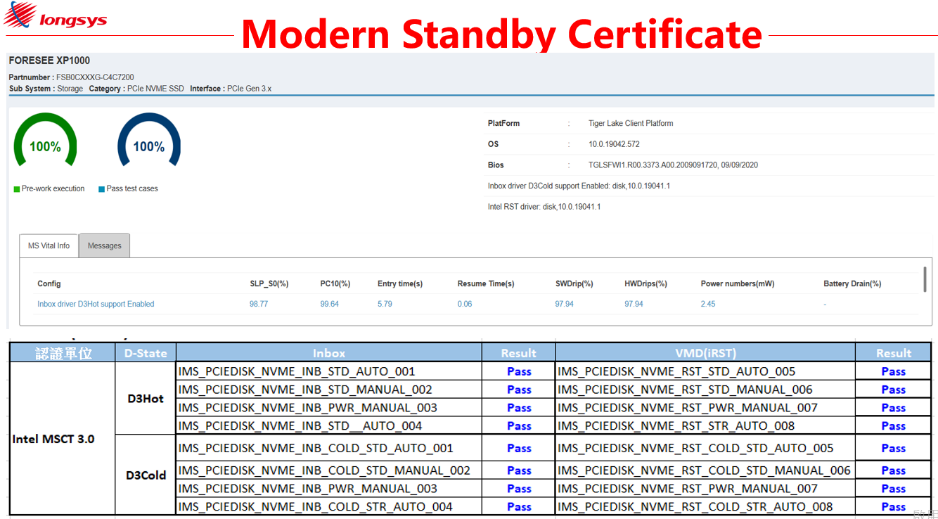 modernstandby