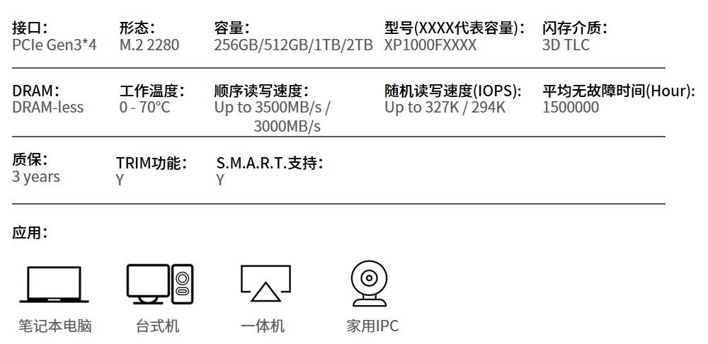 XP1000 参数