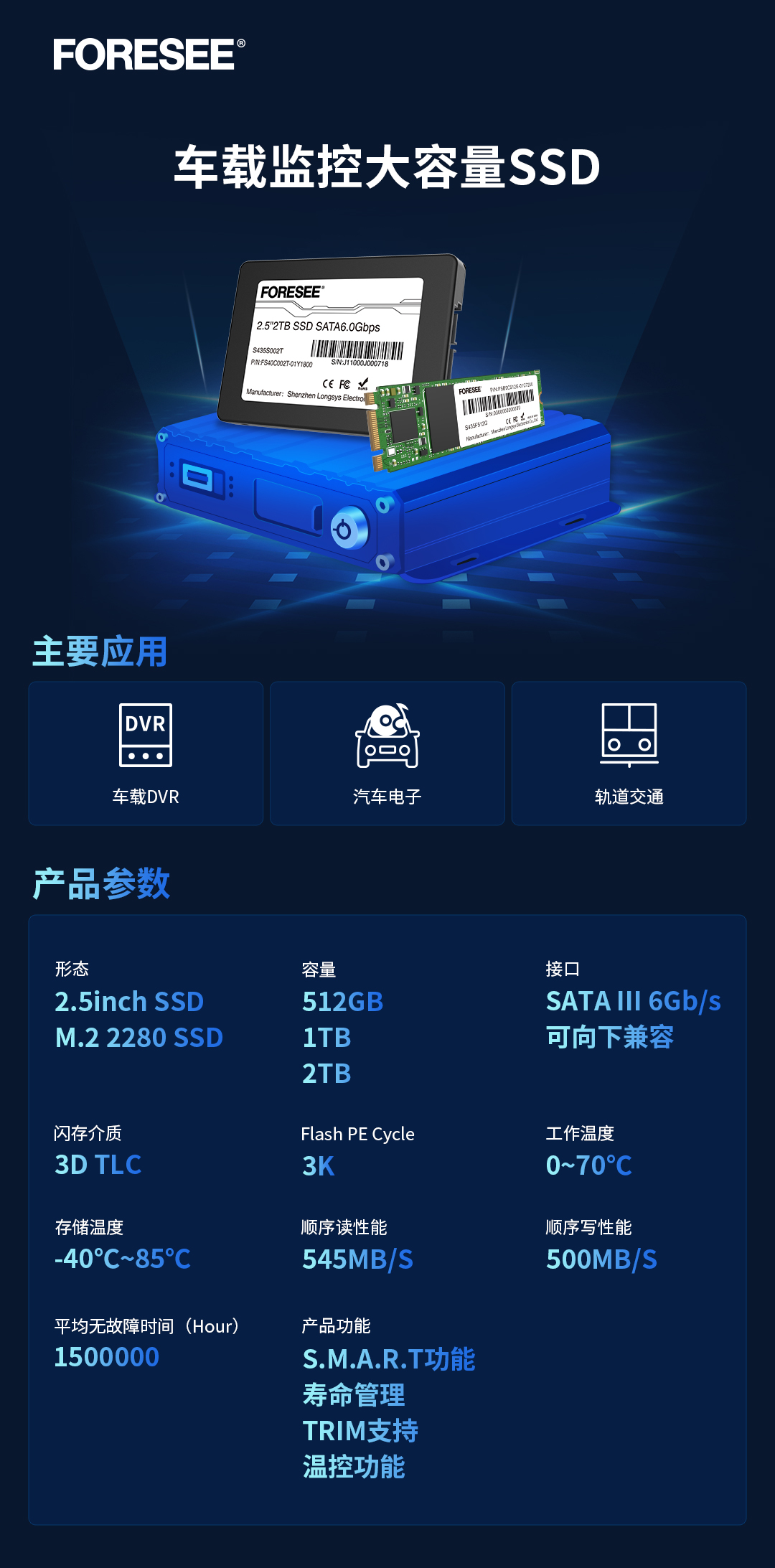 3-S435 SATA SSD产品图+车载监控应用+参数配图.jpg