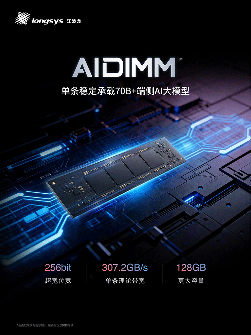 1780448798405313.gif AIDIMM动图.gif